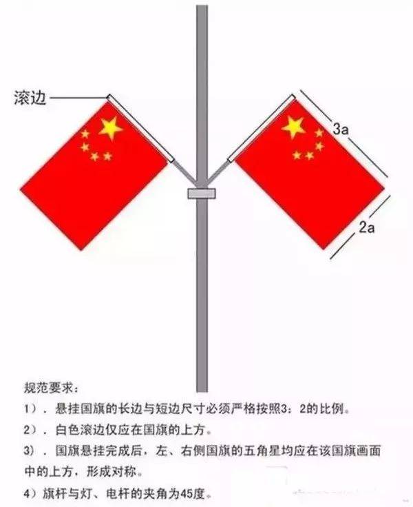 一图读懂