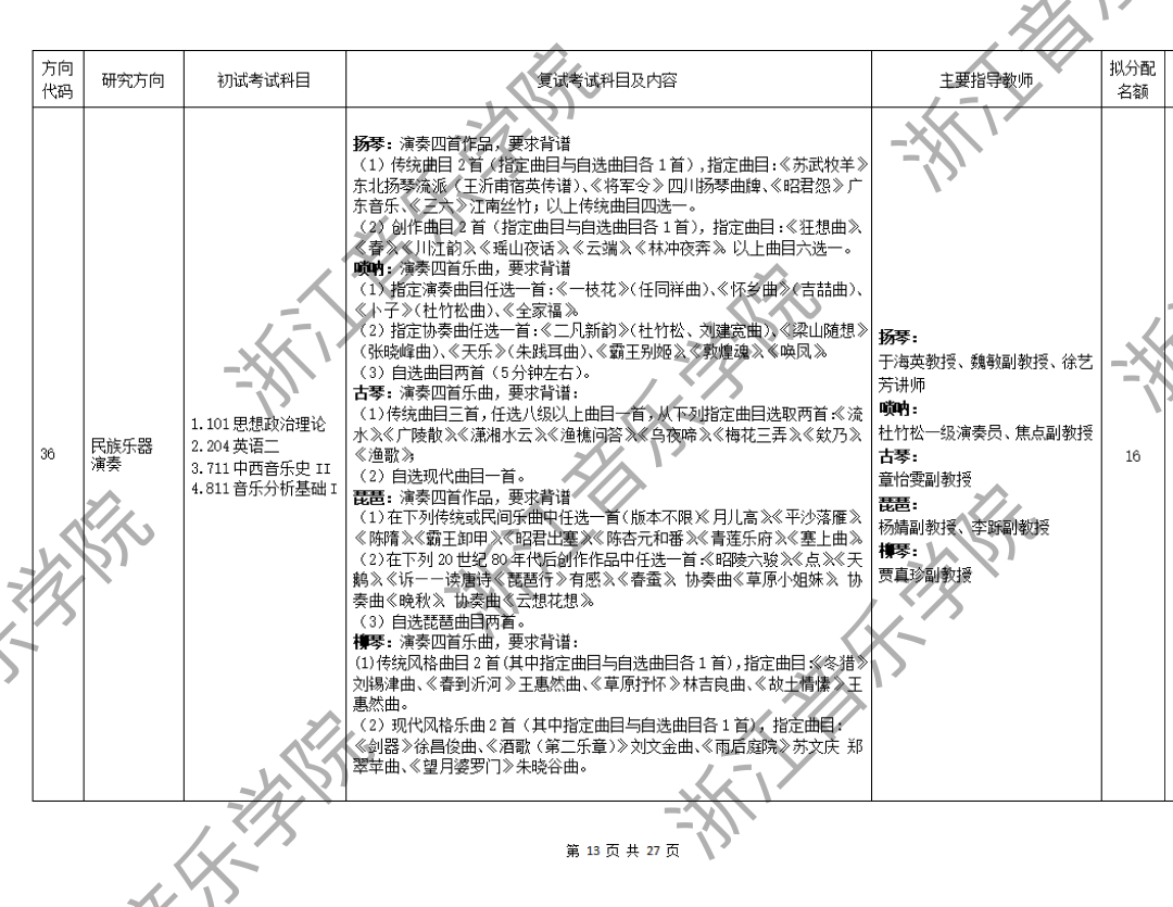 音乐考研 2025年浙江音乐学院硕士初复试招生简章,专业目录,最全考