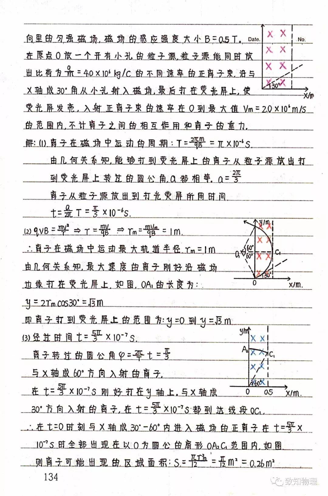 感应简谱图片