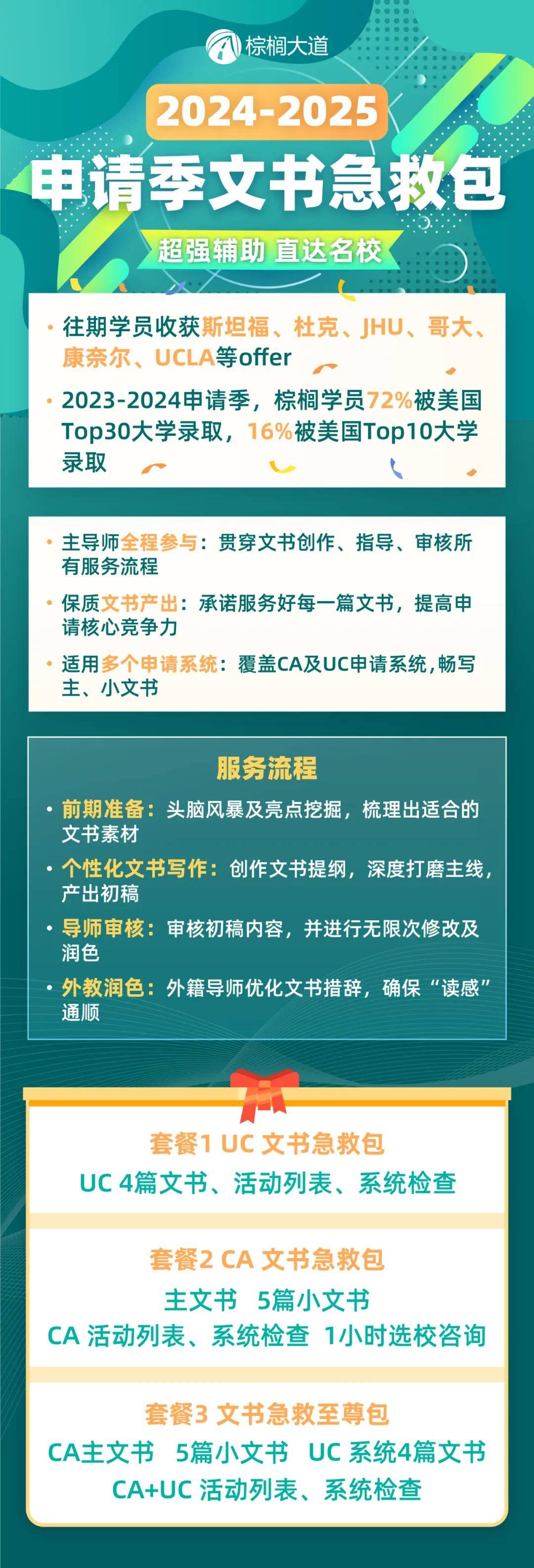 大礼包资料概览1,2024