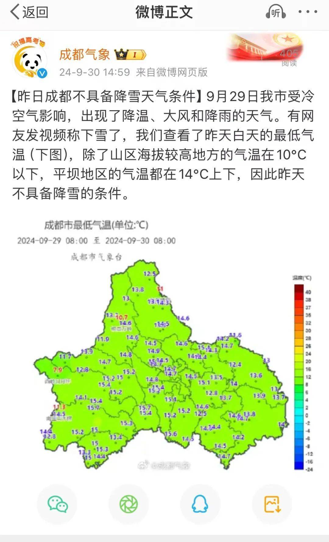 成都九月天气预报预报