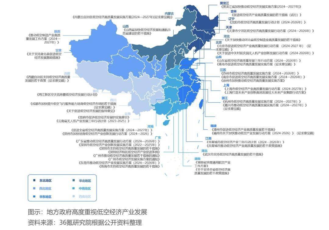 低空经济爆发，东南亚将成为下一个赛场