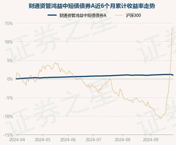 李杰私募基金如何（张应旺私募基金董事长） 李杰私募基金怎样
（张应旺私募基金董事长）《李应杰判决》 基金动态