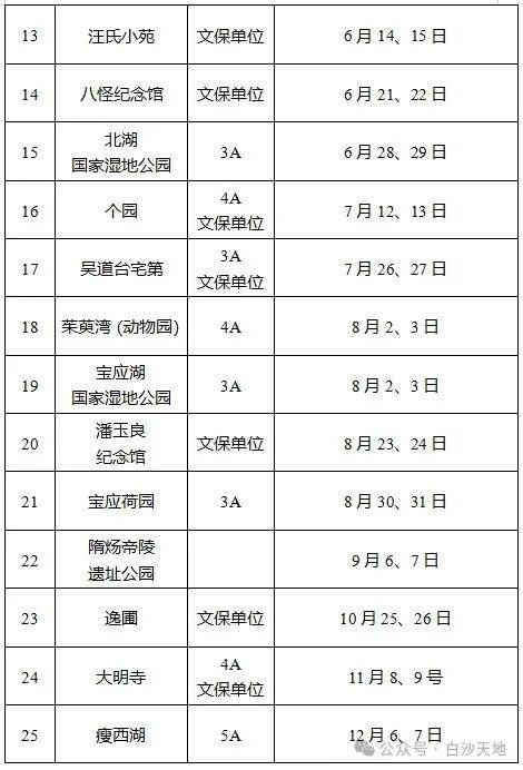 扬州景点门票价格图片