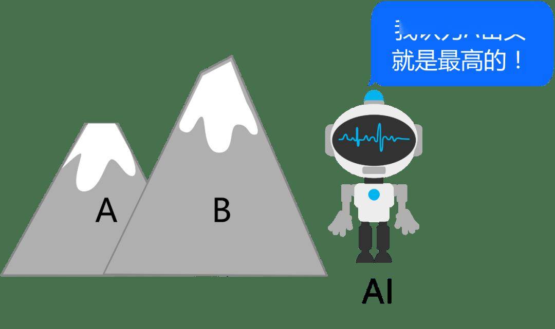 ai也会做梦吗?什么是ai幻觉?