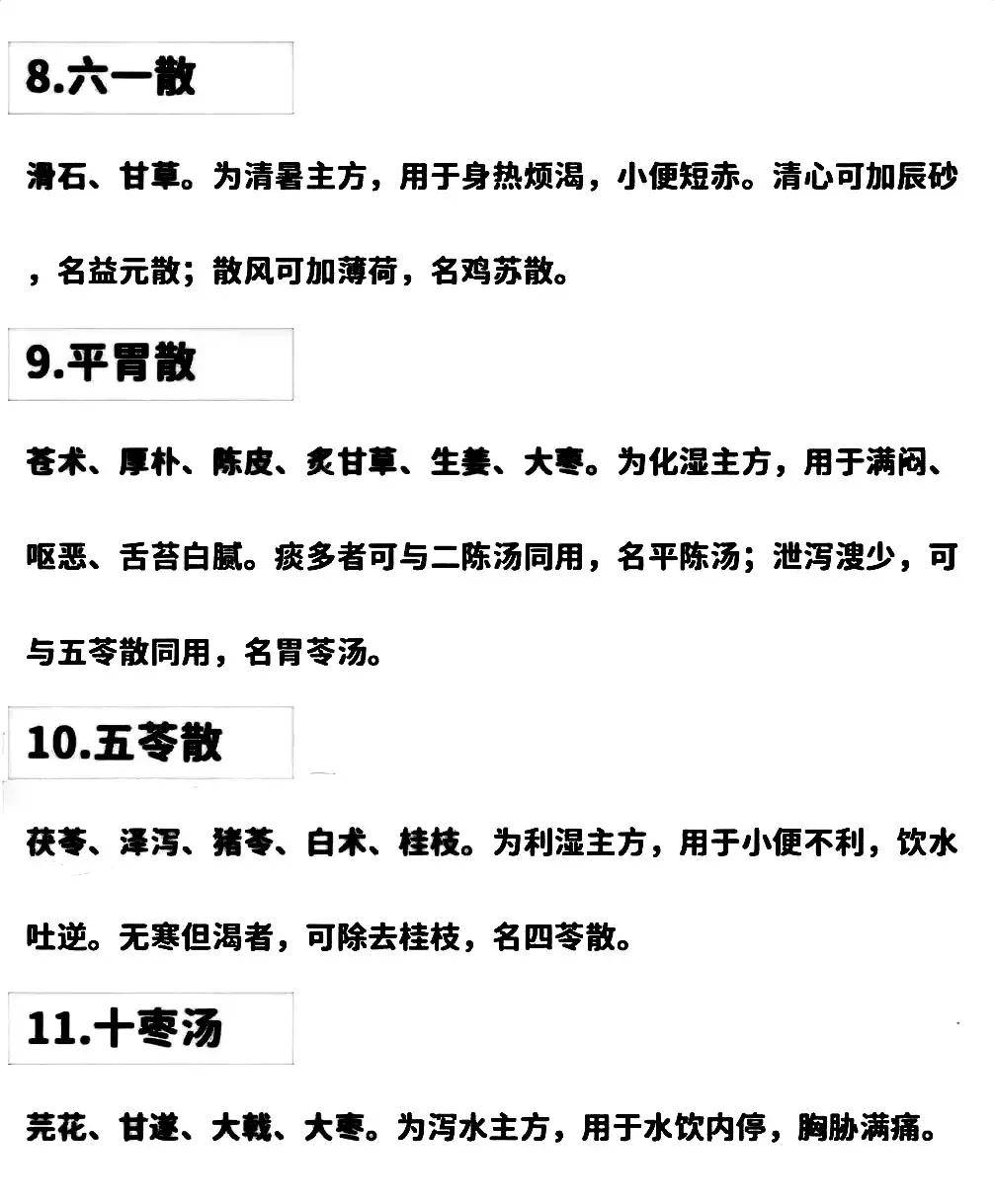 20个中医常用的主方,你知道都能治疗哪些疾病吗