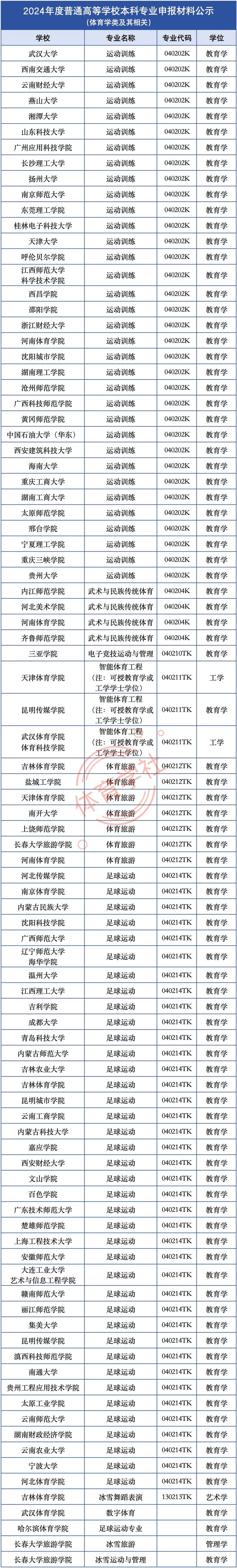 皇冠系统出租官网_皇冠登1登2登3平台出租