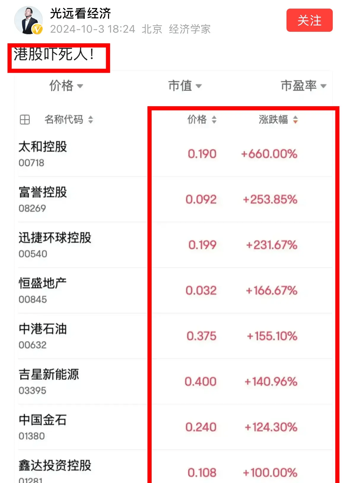 买股票看行情在哪里看(买股票一般在哪里看消息)