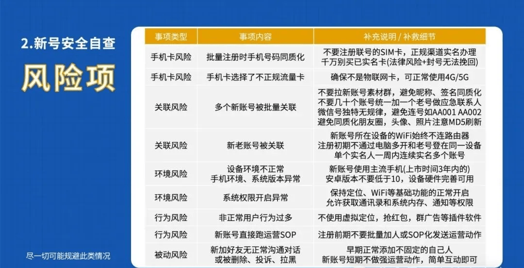 私域玩家微信生存手册插图8