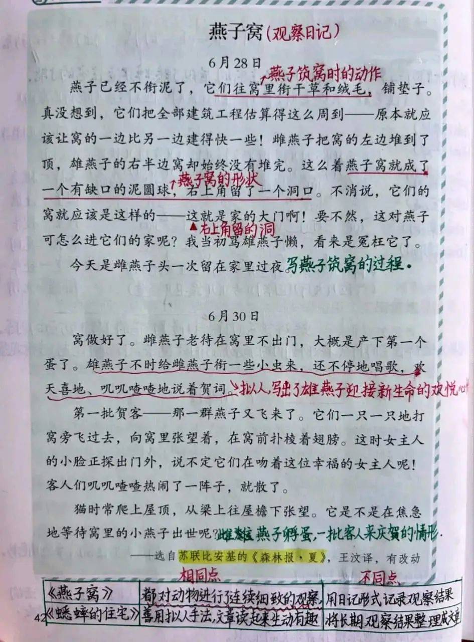 《蟋蟀的住宅》组词图片