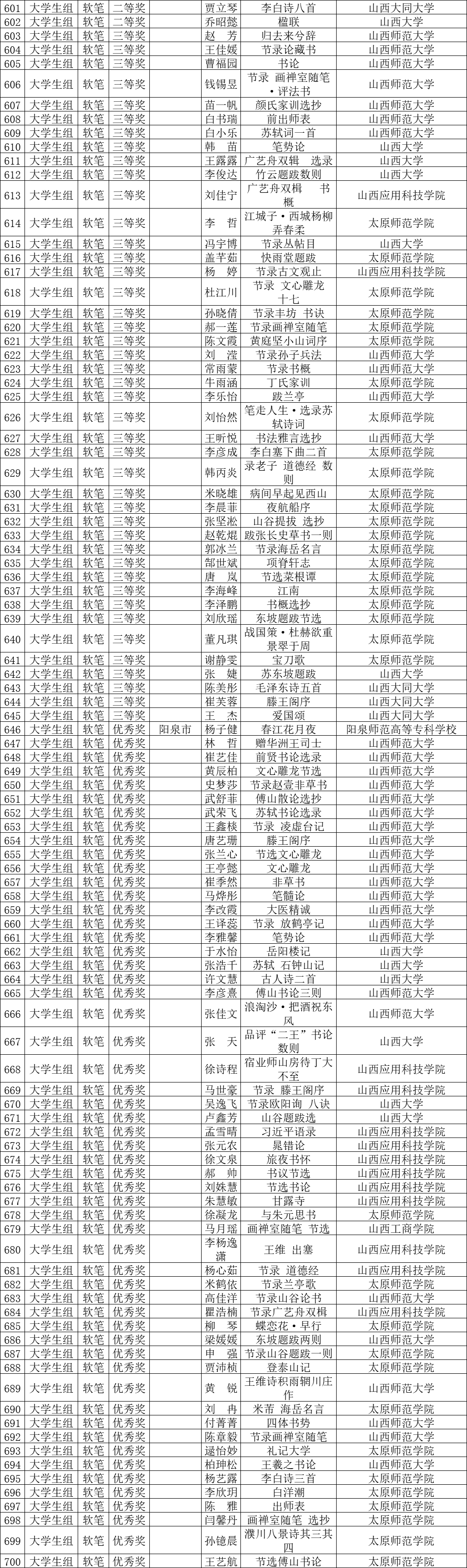 实名身份证号码真实图片