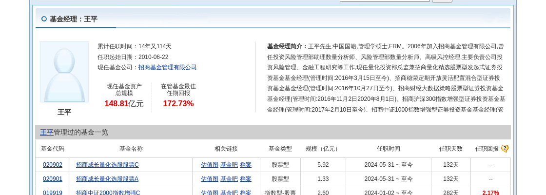 三钢闽光股价跌停,招商基金旗下1只基金位列前十大股东