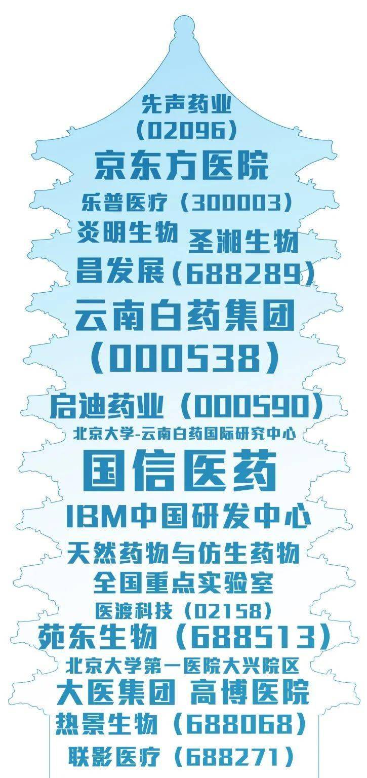 健康725怎么挂号(健康725什么时候放号)