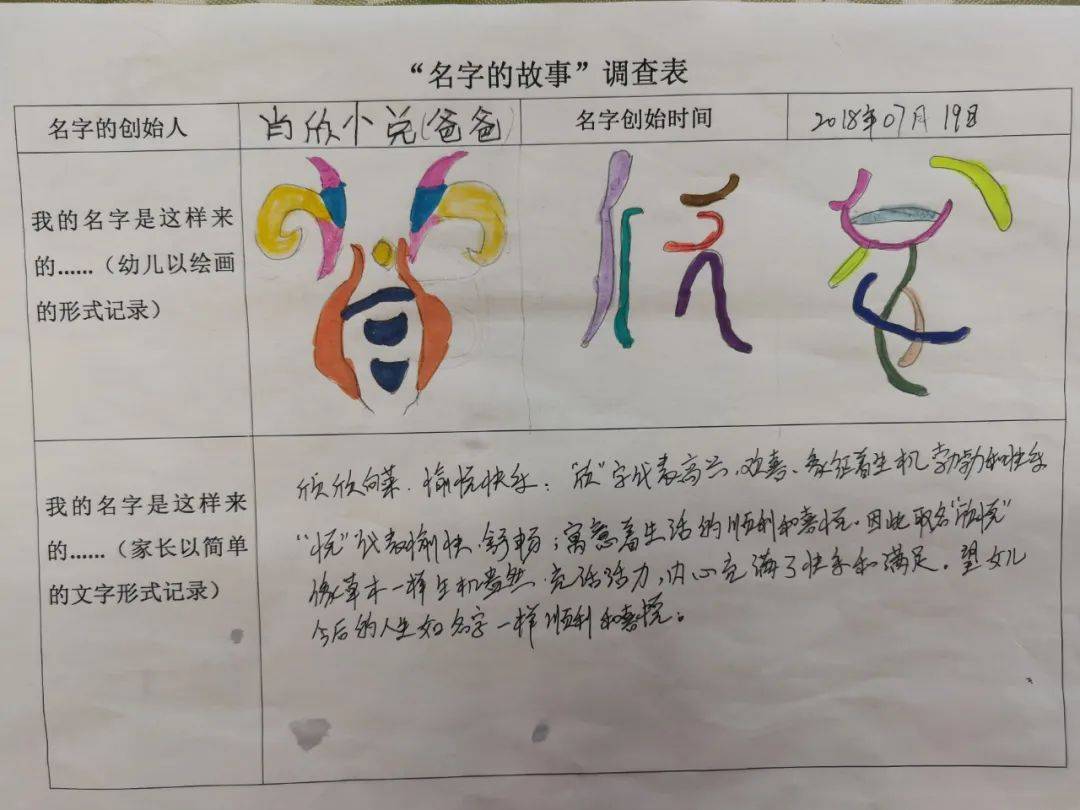 姓名教程