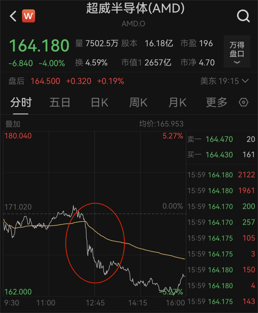 纽约油价2日上涨=纽约油价2日上涨了吗