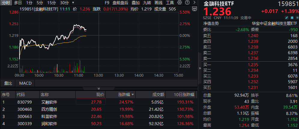 皇冠系统出租官网_皇冠登1登2登3平台出租