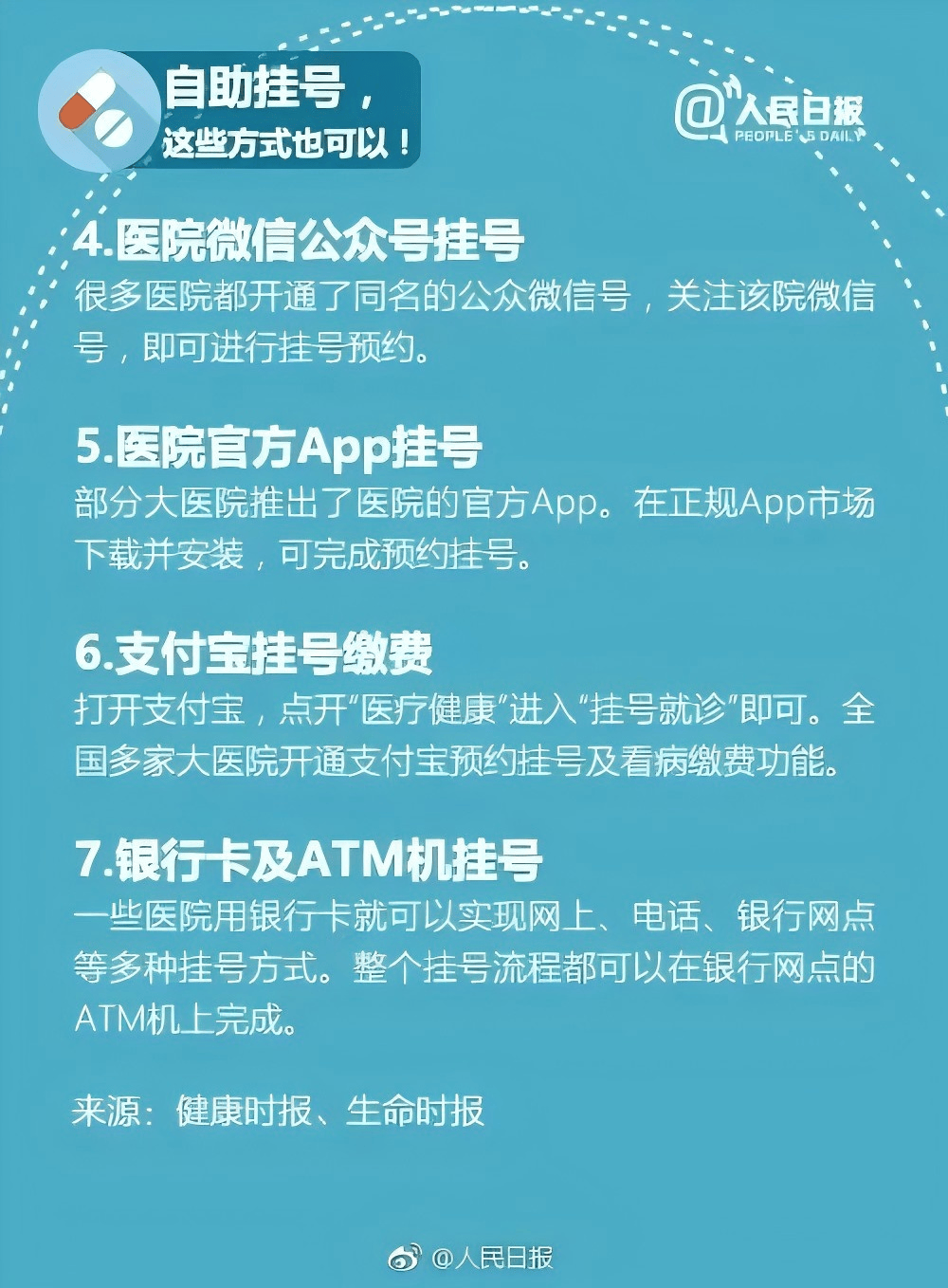 北京市社保网上挂号(北京社保卡预约挂号流程)