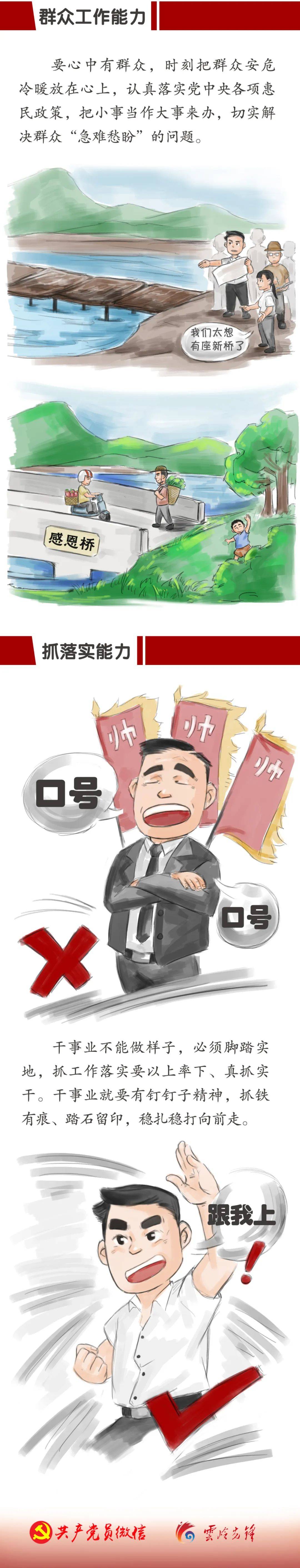 领导干部必备的"七种能力"_新野县_邓晨阳_王丹妮