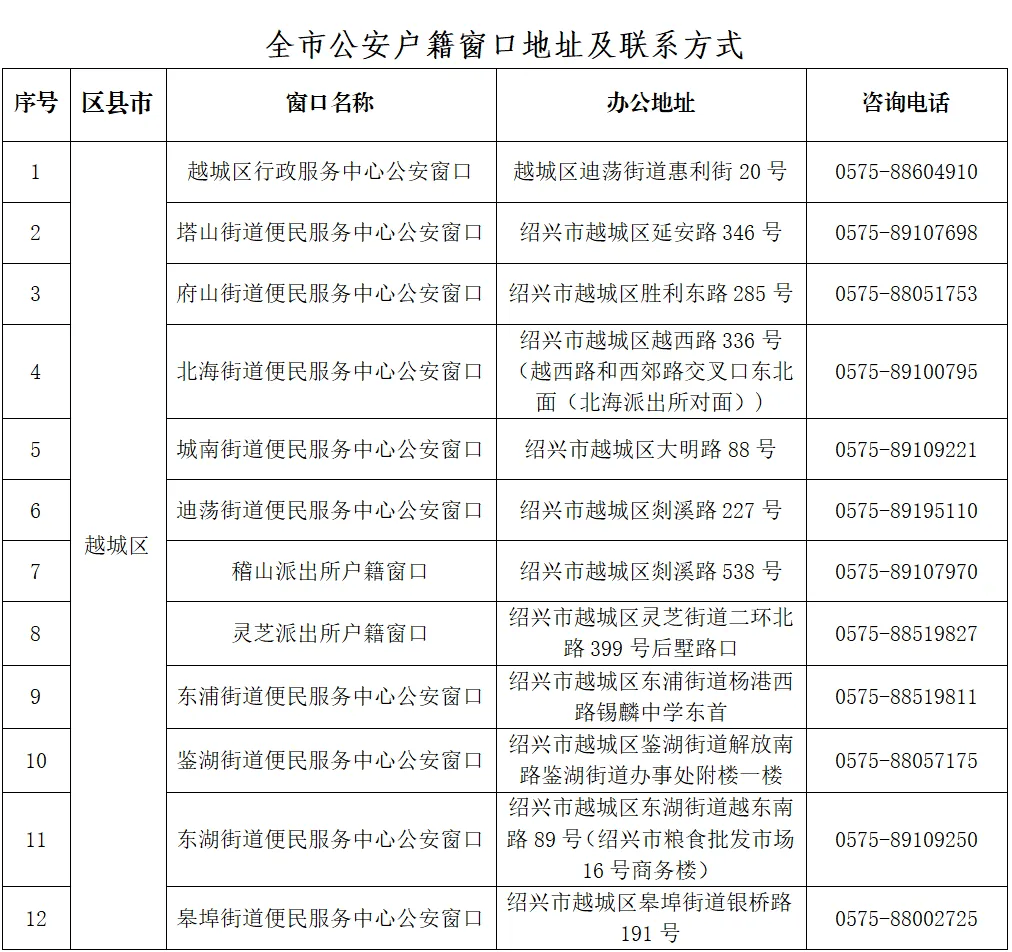 身份证有效期查询图片