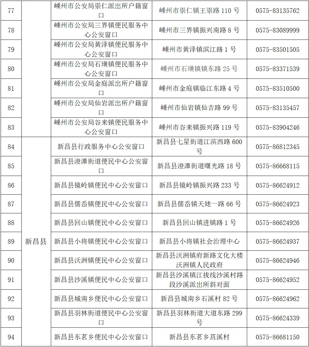 身份证有效期查询图片