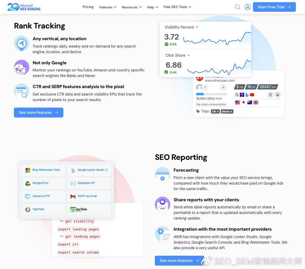 16 个值得花钱的必备付费 seo 工具