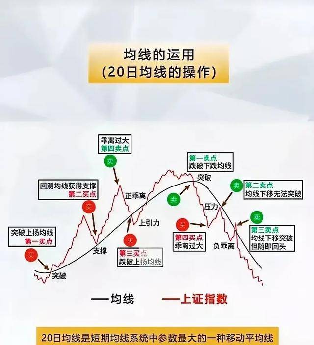 原创
  震荡行情后，明日大盘走势揭晓！ 第2张
