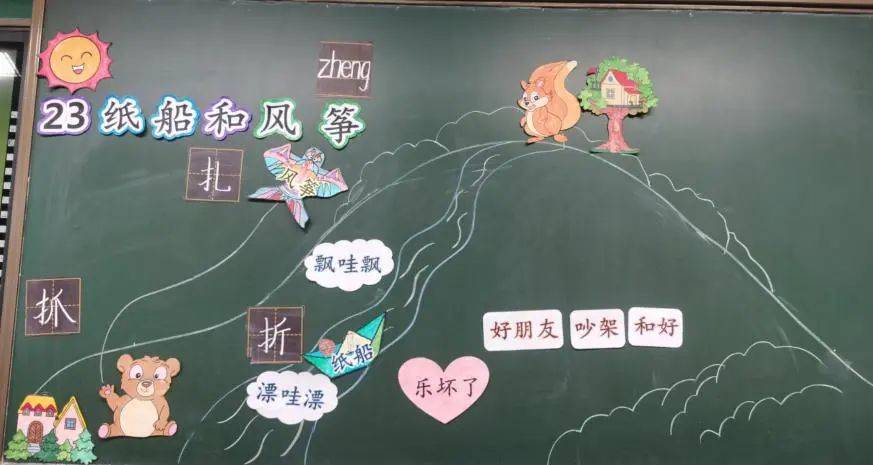 舍不得擦的"高颜值"板书