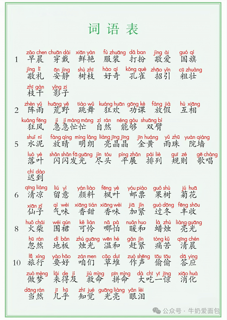 三年级语文上册词语表+识字表+写字表(带拼音)，收藏备用