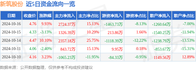 关于湖南一带一路股票的信息 关于湖南一带一起
股票的信息《湖南一带一部新定位是哪一年提出的》 一带一路