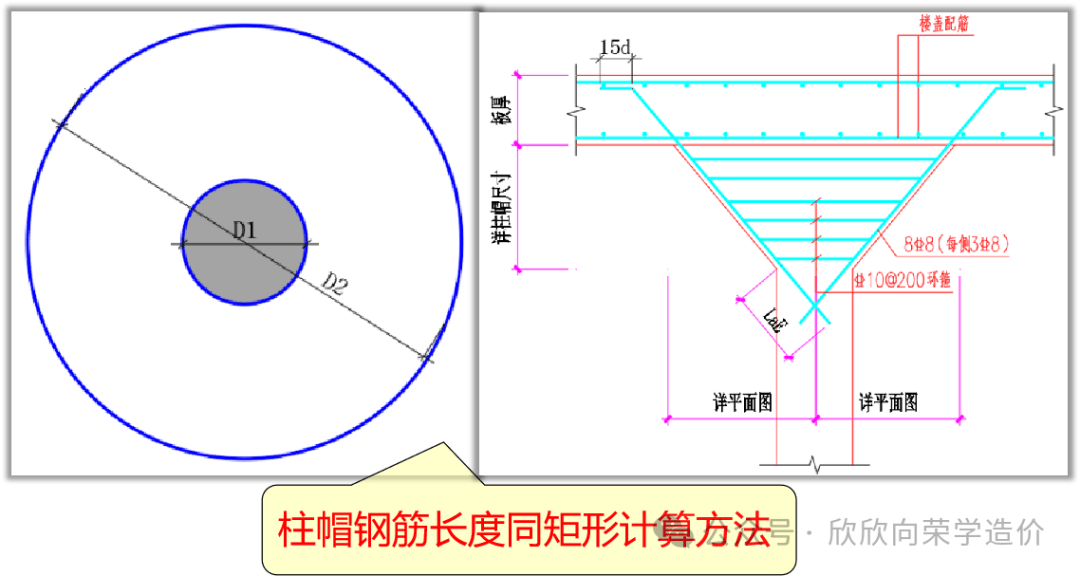 柱帽钢筋图集16g101图片