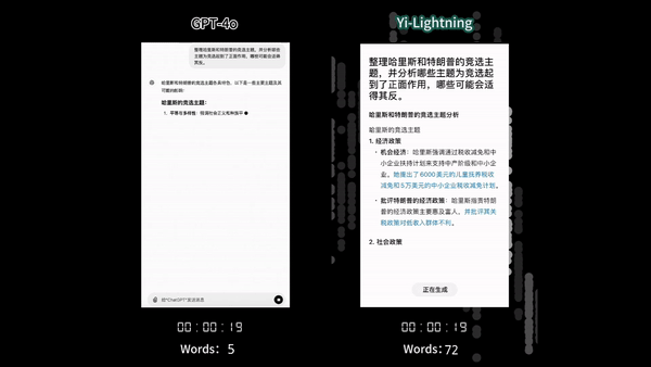 国产大模型，首次在榜单上干翻GPT-4o
