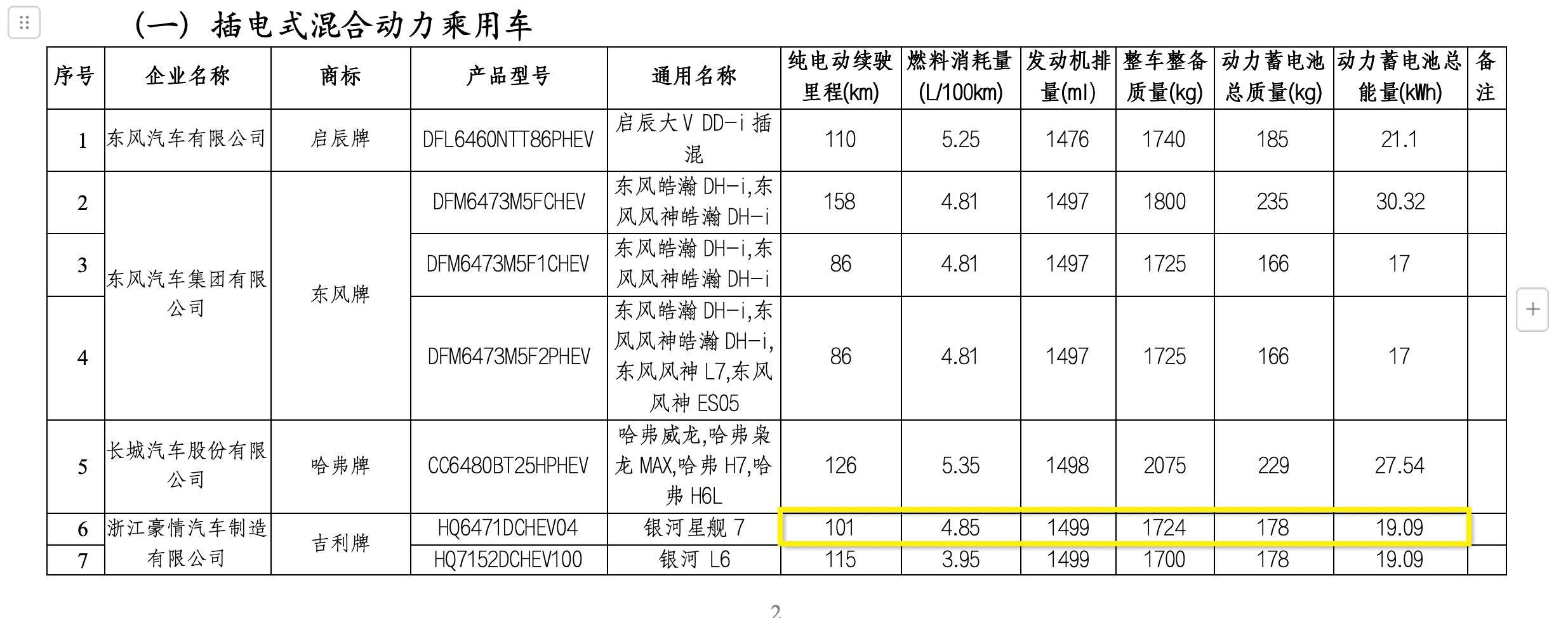 吉利ss11申报图图片