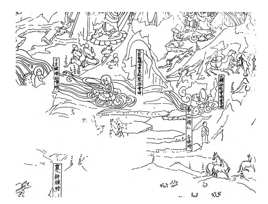 巫鸿｜莫高窟第72窟中的凉州圣容像变