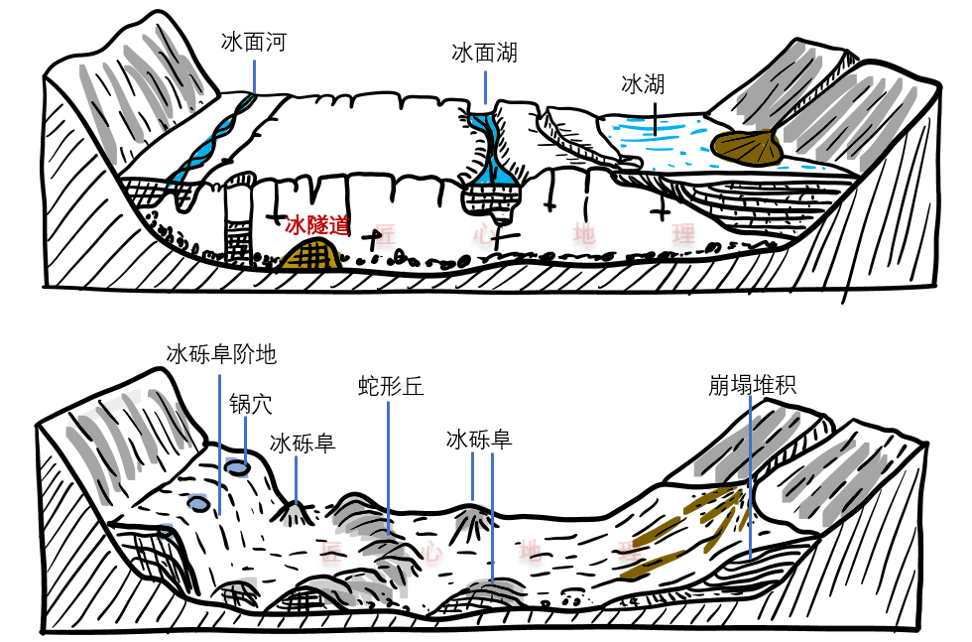 冰碛砾岩图例图片