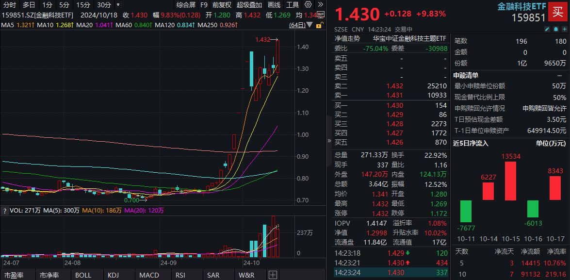 利博官网会员注册不了怎么回事（中国官网）