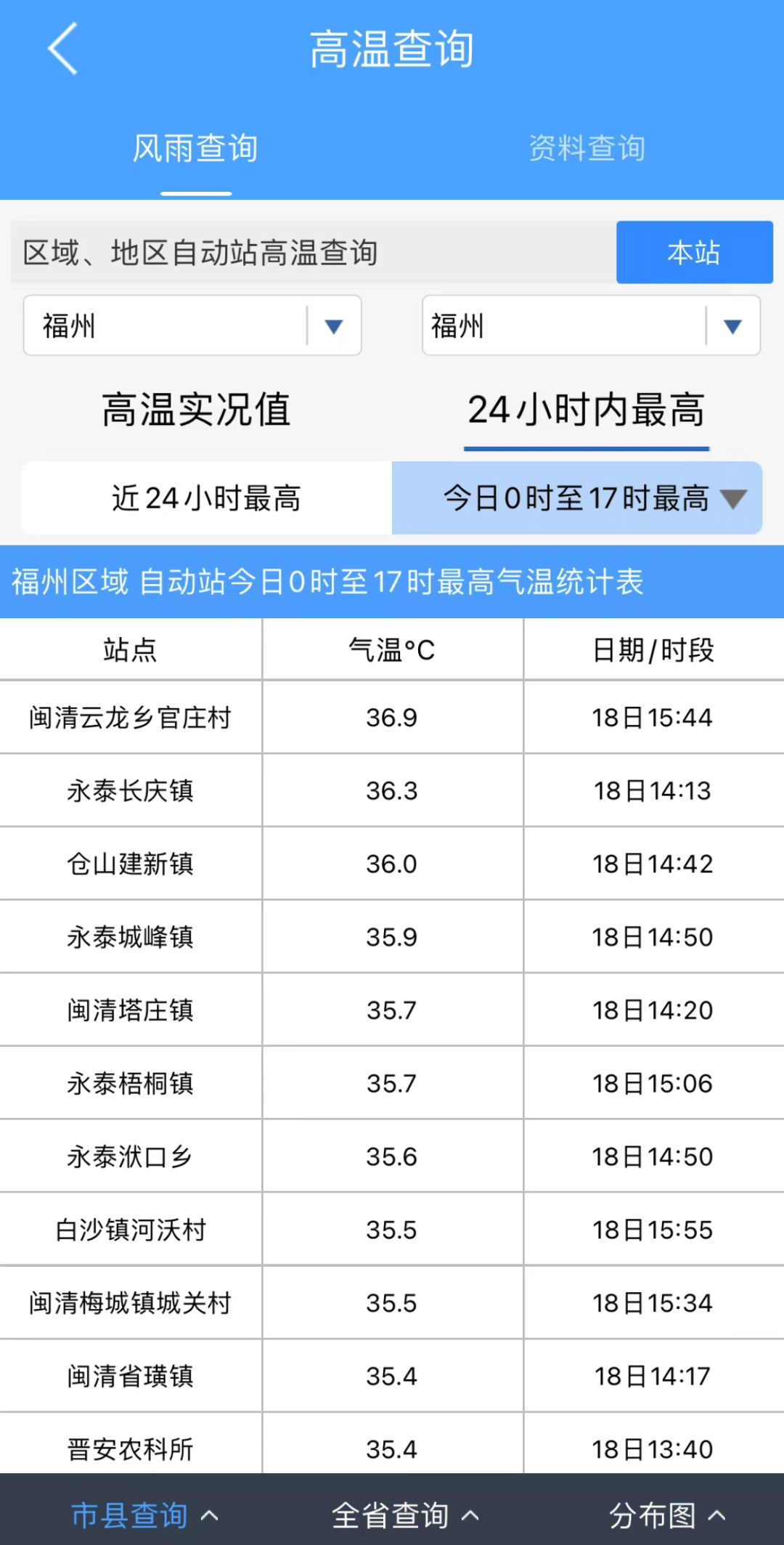 达坂城温度图片