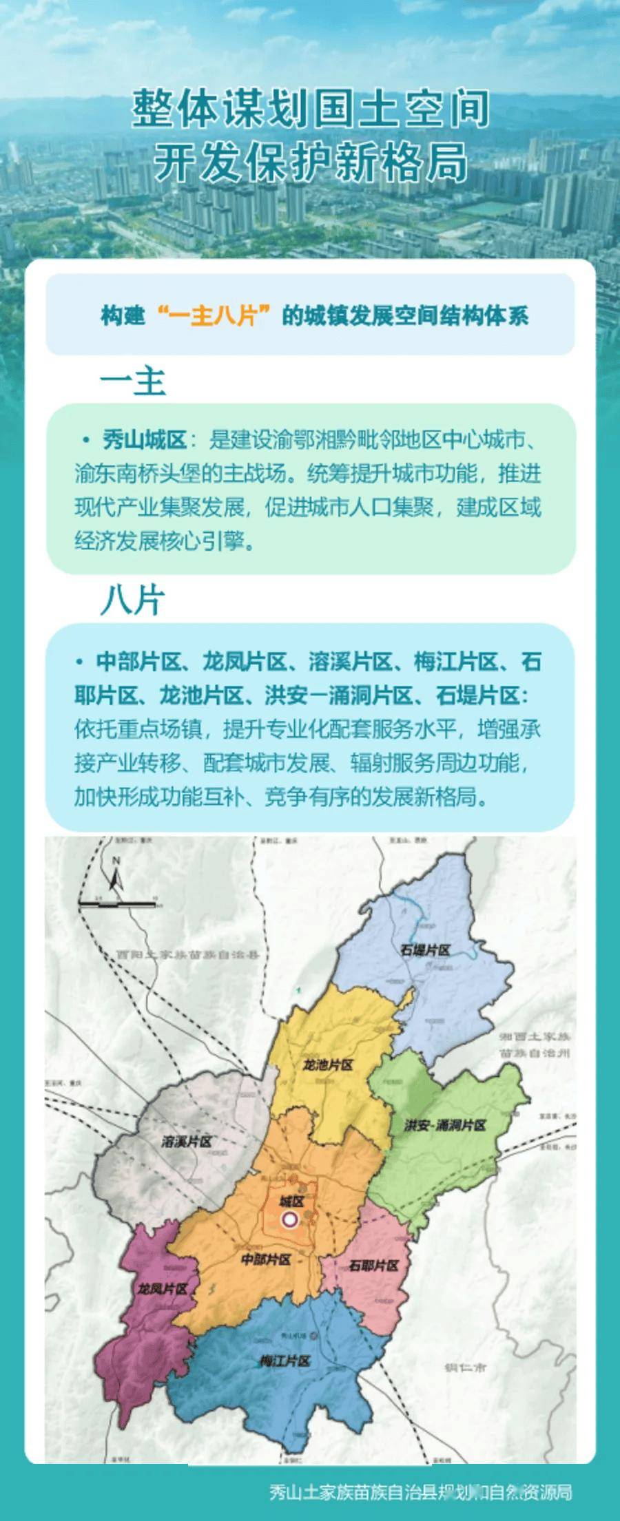 一图读懂丨秀山县国土空间总体规划