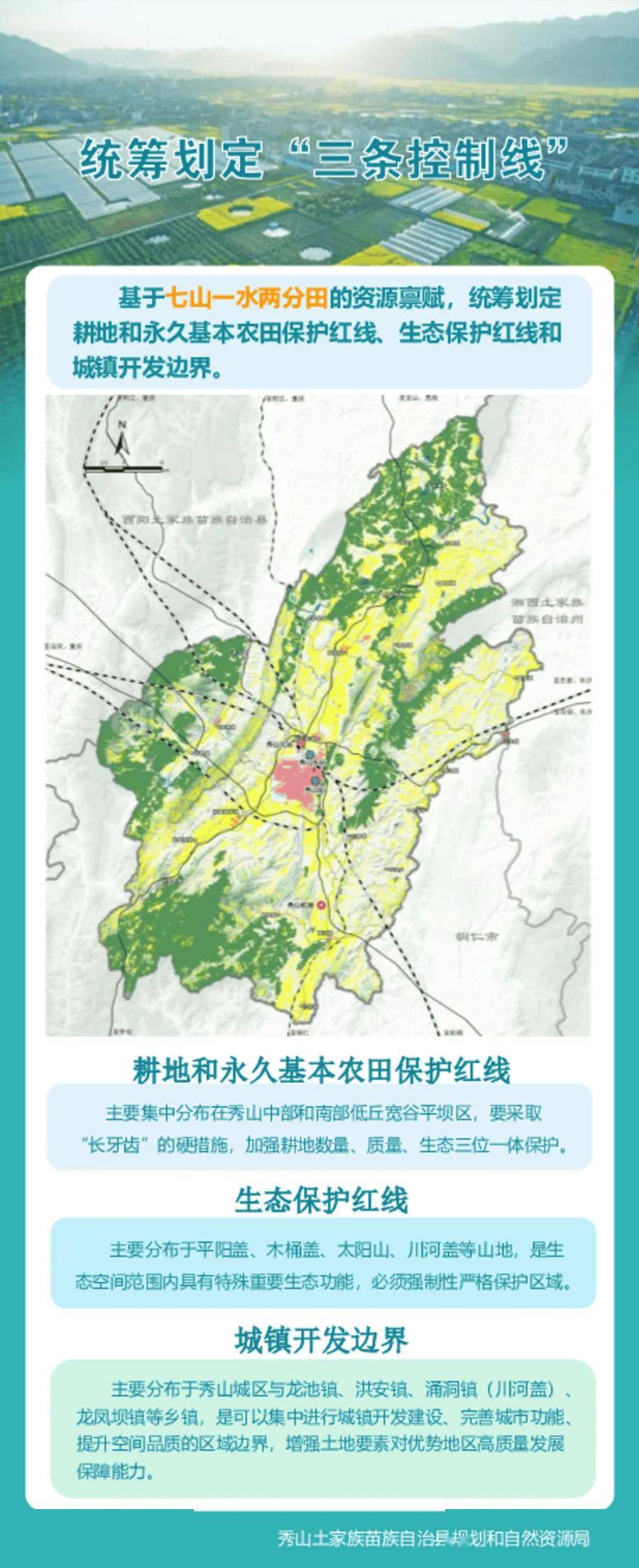 一图读懂丨秀山县国土空间总体规划