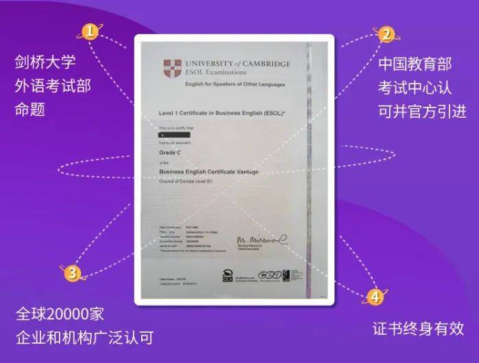 零基础能考bec商务英语高级证书吗?