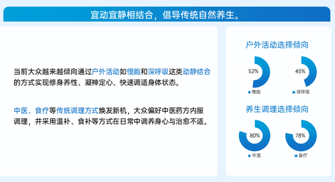 健康新纪元：把握健康开云注册官网前沿热点引领潮流趋势(图8)