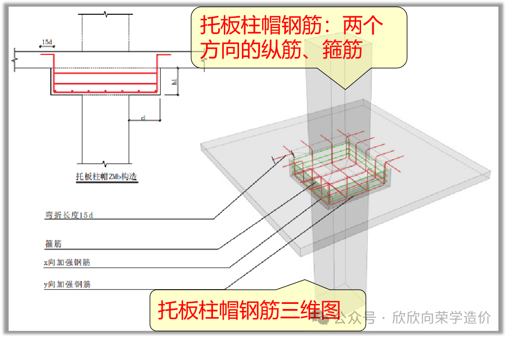 柱帽钢筋图集16g101图片