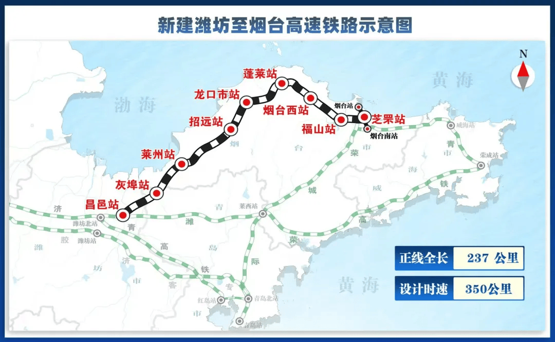 环渤海高铁规划图图片