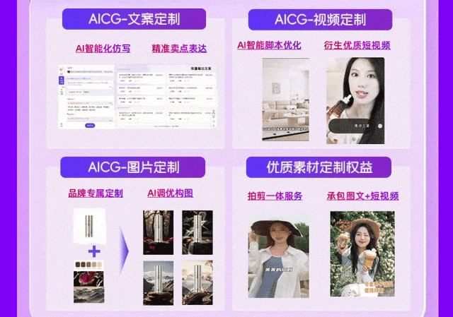 阿里妈妈ai智能创意全面升级!助力双11全面爆发
