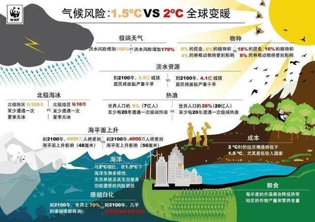 有9个已经被突破