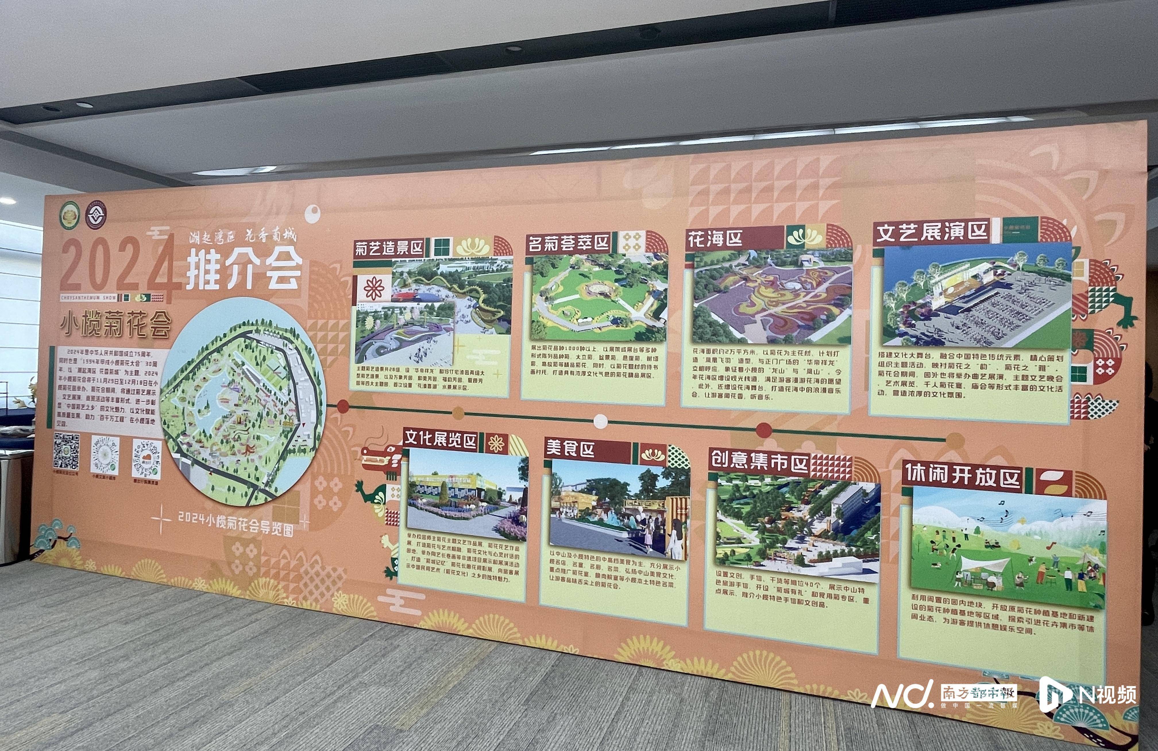 引入深圳团队设计特色景点，中山小榄菊花会11月开启