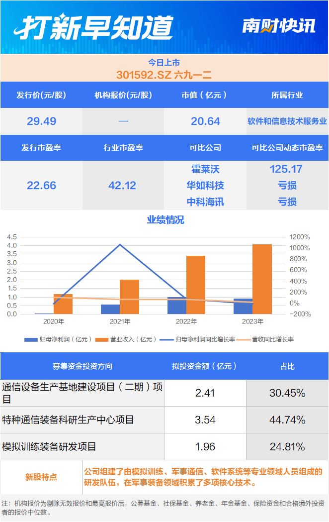 利博官网登录（公司官网）