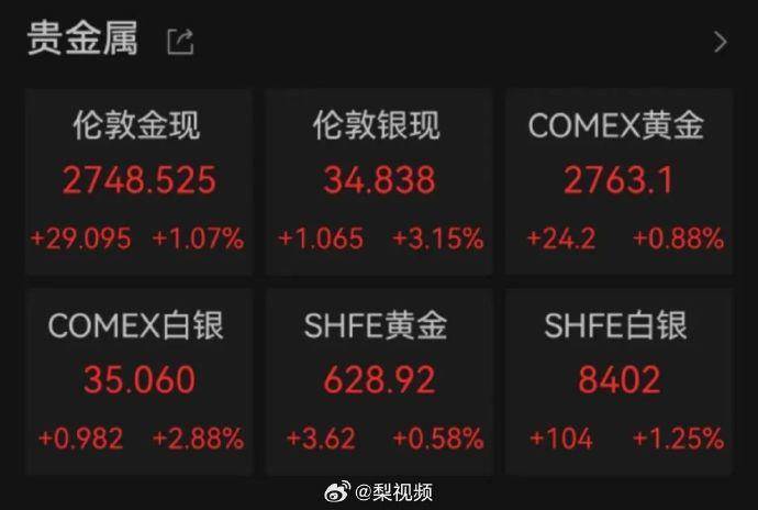 热闻|金价屡创新高,昨晚价格大跳水!各地街坊坐不住了,拉行李箱去水贝_黄金_首饰_现货