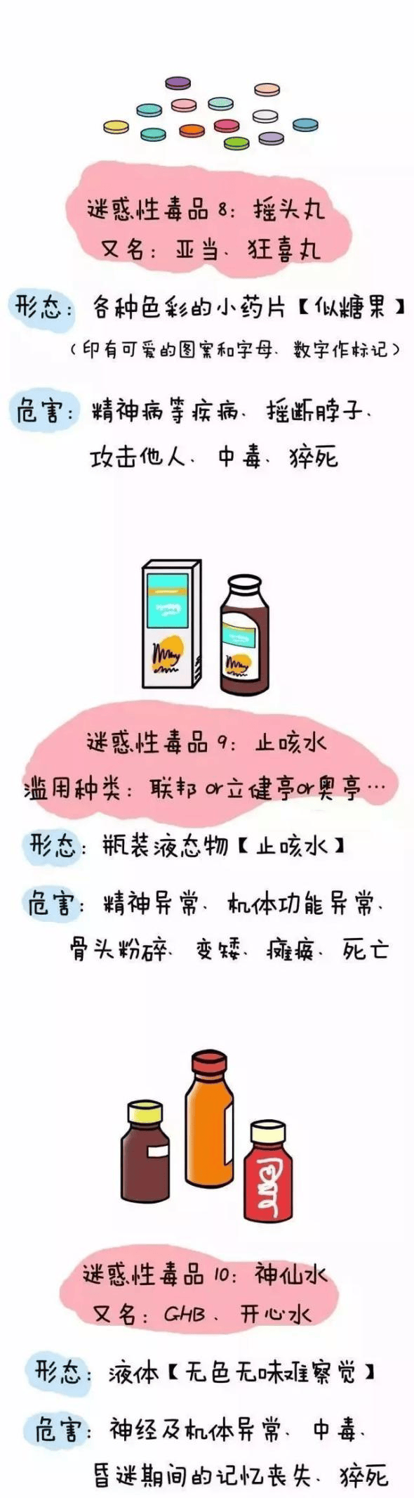 远离毒品儿歌图片