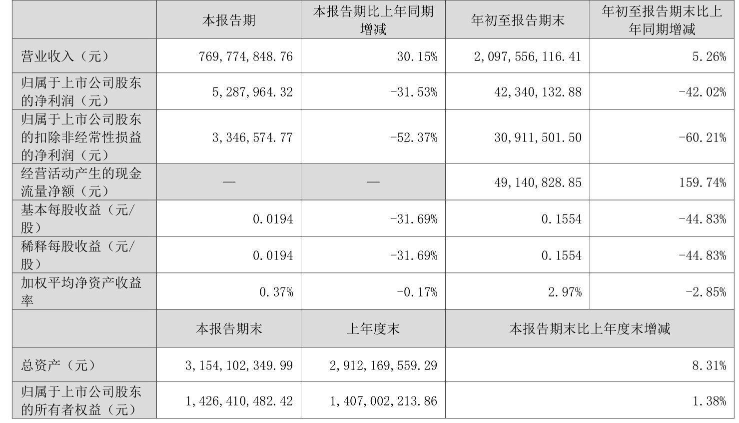 京泉华产品图片