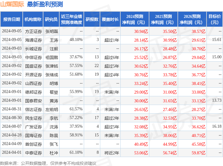 利博木业有限公司（集团官网）